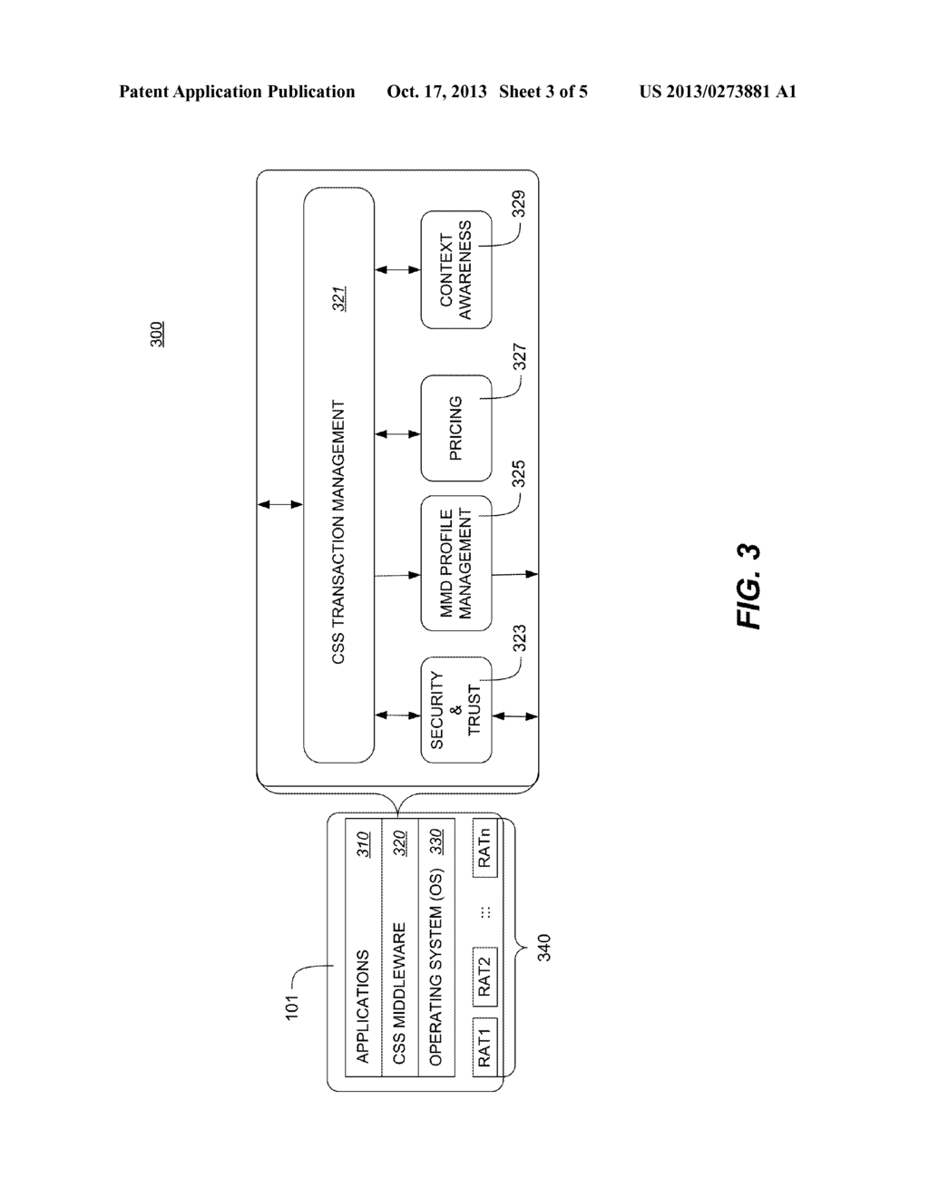 MULTI-MODE DEVICE (MMD) MIDDLEWARE FOR CLOUD SPECTRUM SERVICES SPECTRUM     ALLOCATION - diagram, schematic, and image 04