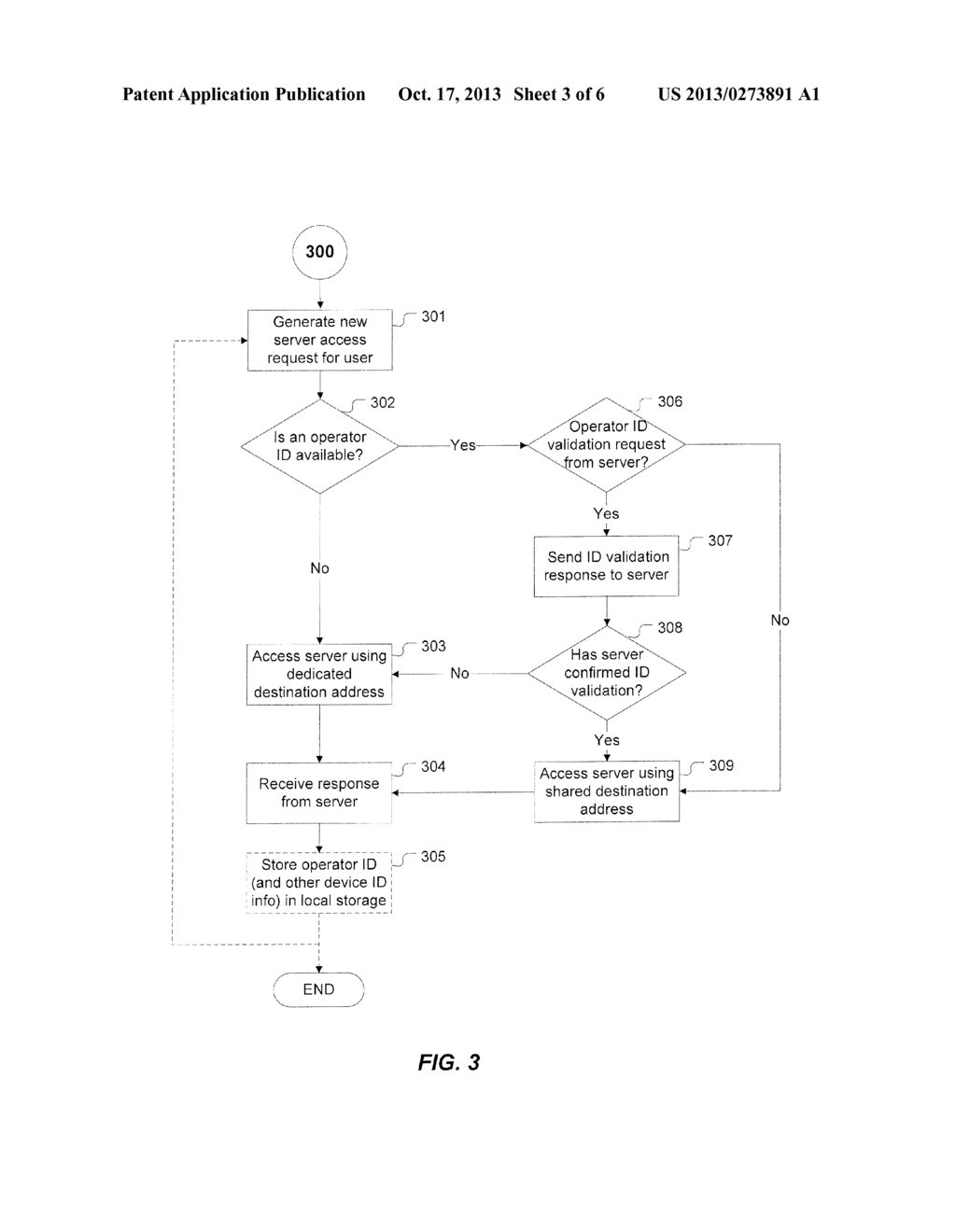 NETWORK BASED TECHNIQUE FOR OBTAINING OPERATOR IDENTIFIER FOR MOBILE     DEVICES - diagram, schematic, and image 04