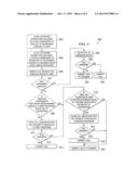 SYSTEM AND METHOD FOR PROVIDING ADVANCED CALL FORWARDING FUNCTIONALITY diagram and image