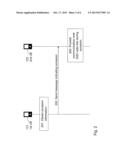 Methods and User Equipments for Device to Device Communication diagram and image