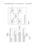 Methods and User Equipments for Device to Device Communication diagram and image