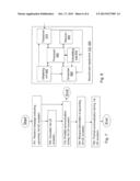 Methods and User Equipments for Device to Device Communication diagram and image