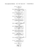 CELL RE-SELECTION IN A CELLULAR TELECOMMUNICATIONS NETWORK diagram and image