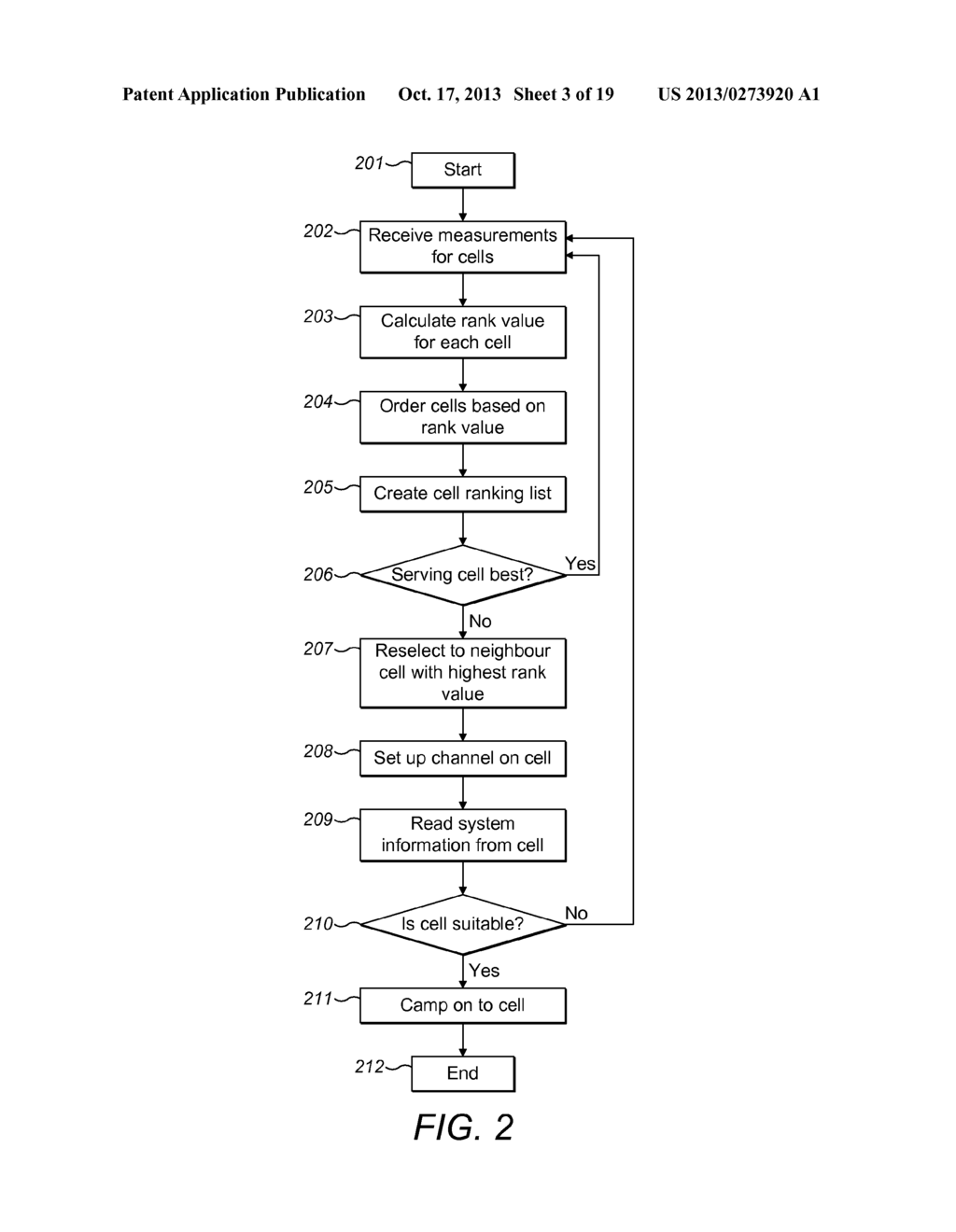 CELL RE-SELECTION IN A CELLULAR TELECOMMUNICATIONS NETWORK - diagram, schematic, and image 04