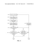 CELL RE-SELECTION IN A CELLULAR TELECOMMUNICATIONS NETWORK diagram and image