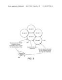 CELL RE-SELECTION IN A CELLULAR TELECOMMUNICATIONS NETWORK diagram and image