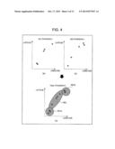 ACTION PATTERN ANALYSIS DEVICE, ACTION PATTERN ANALYSIS METHOD, AND ACTION     PATTERN ANALYSIS PROGRAM diagram and image