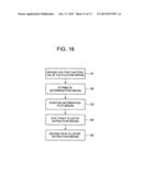 ACTION PATTERN ANALYSIS DEVICE, ACTION PATTERN ANALYSIS METHOD, AND ACTION     PATTERN ANALYSIS PROGRAM diagram and image