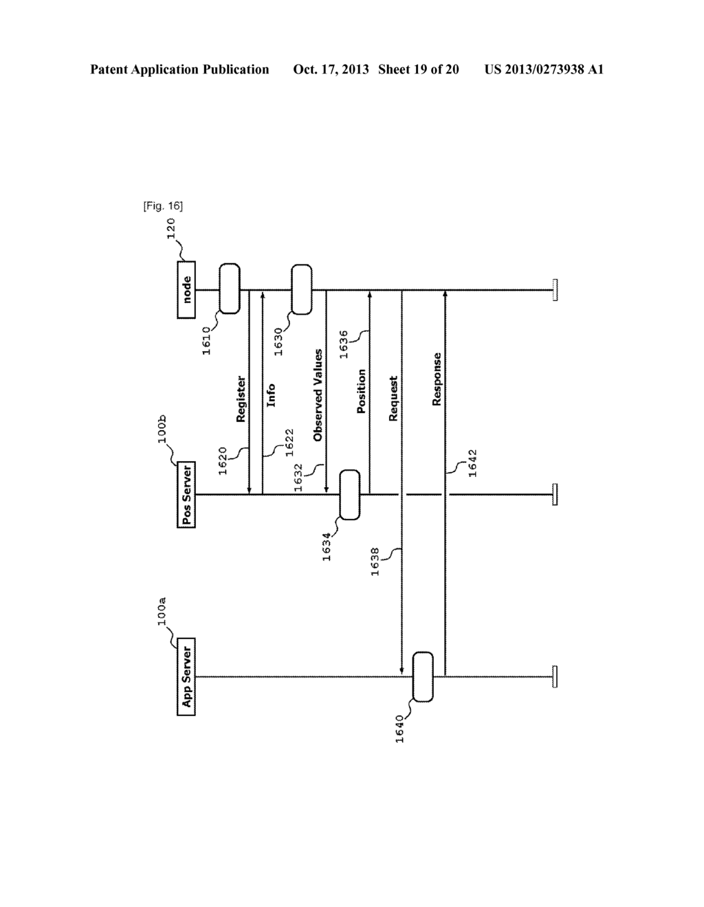 METHOD FOR DETERMINATION OF WIRELESS TERMINALS POSITIONS AND ASSOCIATED     SYSTEM AND APPARATUS THEREOF - diagram, schematic, and image 20