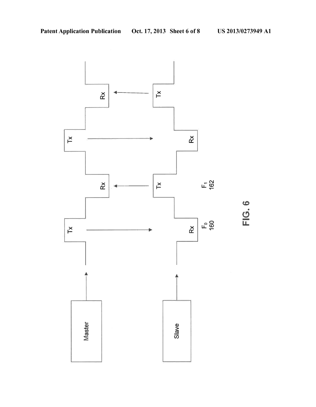 Method and Apparatus for Co-location of Two Radio Frequency Devices - diagram, schematic, and image 07