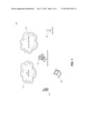 IMT AND NON-IMT WIRELESS COMMUNICATION DEVICE diagram and image