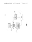 IMT AND NON-IMT WIRELESS COMMUNICATION DEVICE diagram and image