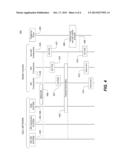 IMT AND NON-IMT WIRELESS COMMUNICATION DEVICE diagram and image