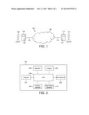 Controlling Audio Signals diagram and image