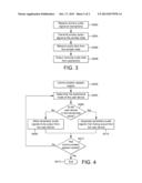 Controlling Audio Signals diagram and image