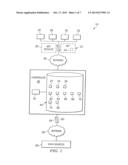 SYSTEM AND METHOD FOR PROVIDING A ROULETTE GAME BASED ON MULTIPLE     FINANCIAL MARKET INDICATORS diagram and image