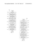 SYSTEM AND METHOD FOR PROVIDING A ROULETTE GAME BASED ON MULTIPLE     FINANCIAL MARKET INDICATORS diagram and image