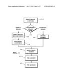 Image Capture and Identification System and Process diagram and image