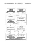 Image Capture and Identification System and Process diagram and image