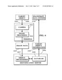 Image Capture and Identification System and Process diagram and image