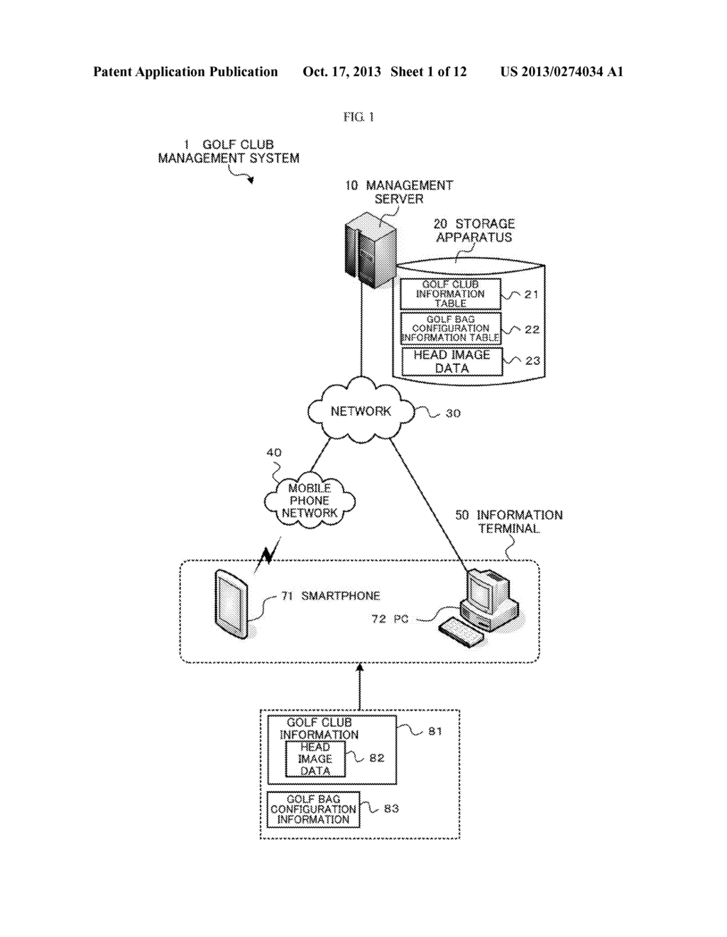 INFORMATION TERMINAL, GOLF CLUB MANAGEMENT METHOD, AND PROGRAM - diagram, schematic, and image 02