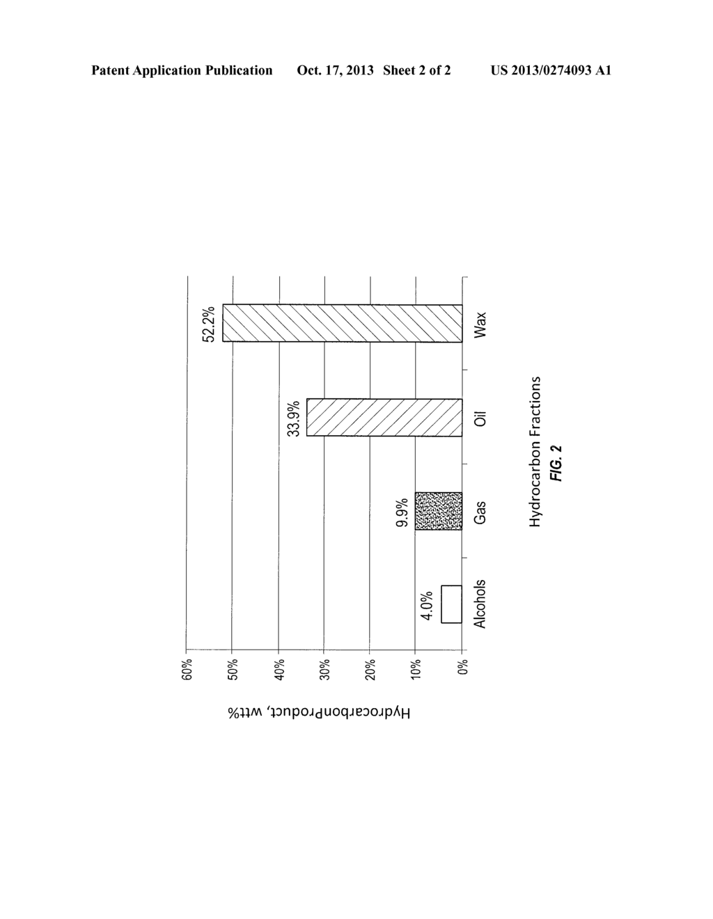 IRON AND COBALT BASED FISCHER-TROPSCH PRE-CATALYSTS AND CATALYSTS - diagram, schematic, and image 03