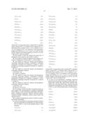 Catalysts For The Conversion Of Hydroxypropionic Acid Or Its Derivatives     To Acrylic Acid Or Its Derivatives diagram and image