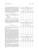 HYDROPHOBICALLY MODIFIED POLYSACCHARIDE ETHERS AS DEPOSITION ENHANCERS FOR     AGRICULTURAL ACTIVE INGREDIENTS diagram and image