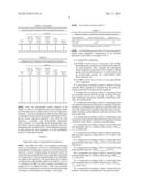 HYDROPHOBICALLY MODIFIED POLYSACCHARIDE ETHERS AS DEPOSITION ENHANCERS FOR     AGRICULTURAL ACTIVE INGREDIENTS diagram and image