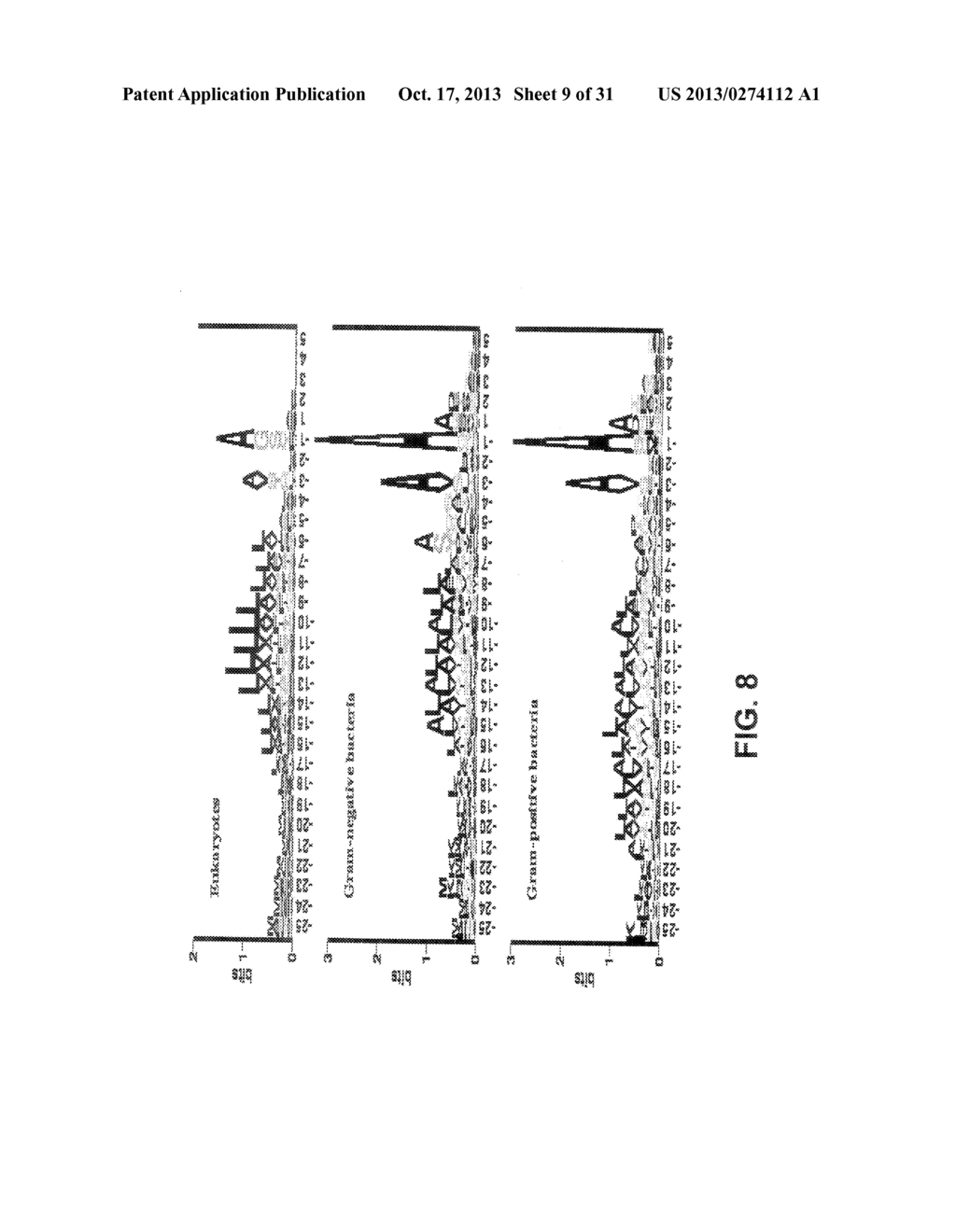 LIGAND SCREENING AND DISCOVERY - diagram, schematic, and image 10