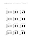 GENE EXPRESSION MARKERS FOR PREDICTION OF RESPONSE TO PHOSPHOINOSITIDE     3-KINASE INHIBITORS diagram and image