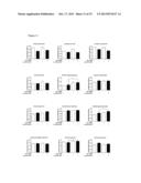 GENE EXPRESSION MARKERS FOR PREDICTION OF RESPONSE TO PHOSPHOINOSITIDE     3-KINASE INHIBITORS diagram and image