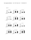 GENE EXPRESSION MARKERS FOR PREDICTION OF RESPONSE TO PHOSPHOINOSITIDE     3-KINASE INHIBITORS diagram and image