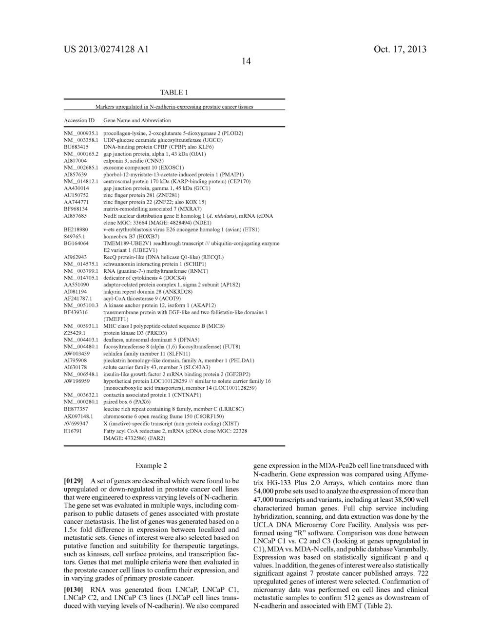 GENE EXPRESSION IN N-CADHERIN OVEREXPRESSING PROSTATE CANCERS AND THEIR     CONTROLS - diagram, schematic, and image 25