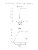 COMPOSITIONS OF TOEHOLD PRIMER DUPLEXES AND METHODS OF USE diagram and image