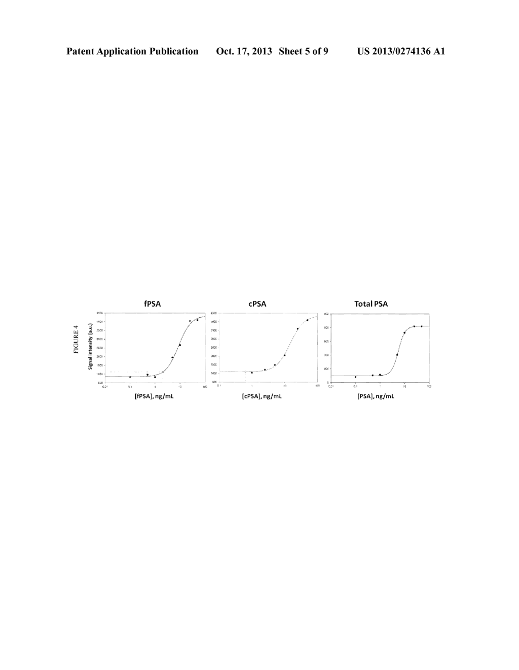 PROSTATE CANCER POINT OF CARE DIAGNOSTICS - diagram, schematic, and image 06