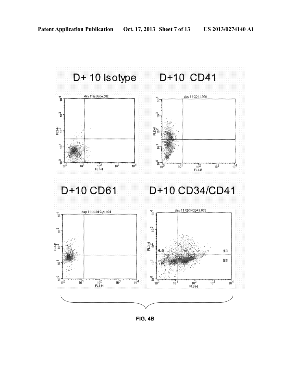 MicroRNA Fingerprints During Human Megakaryocytopoiesis - diagram, schematic, and image 08