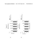 Cell Co-Culture Systems and Uses Thereof diagram and image