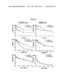 Cell Co-Culture Systems and Uses Thereof diagram and image