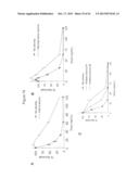 Cell Co-Culture Systems and Uses Thereof diagram and image