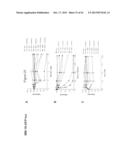 Cell Co-Culture Systems and Uses Thereof diagram and image