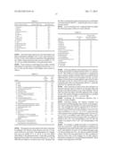 COMPOUNDS, REACTIONS, AND SCREENING METHODS diagram and image