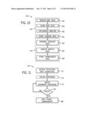 PORTABLE GENETIC DETECTION AND ANALYSIS SYSTEM AND METHOD diagram and image