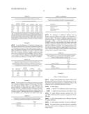 POLYSACCHARIDE SLURRIES WITH ENVIRONMENTALLY FRIENDLY ACTIVATOR SOLVENTS diagram and image