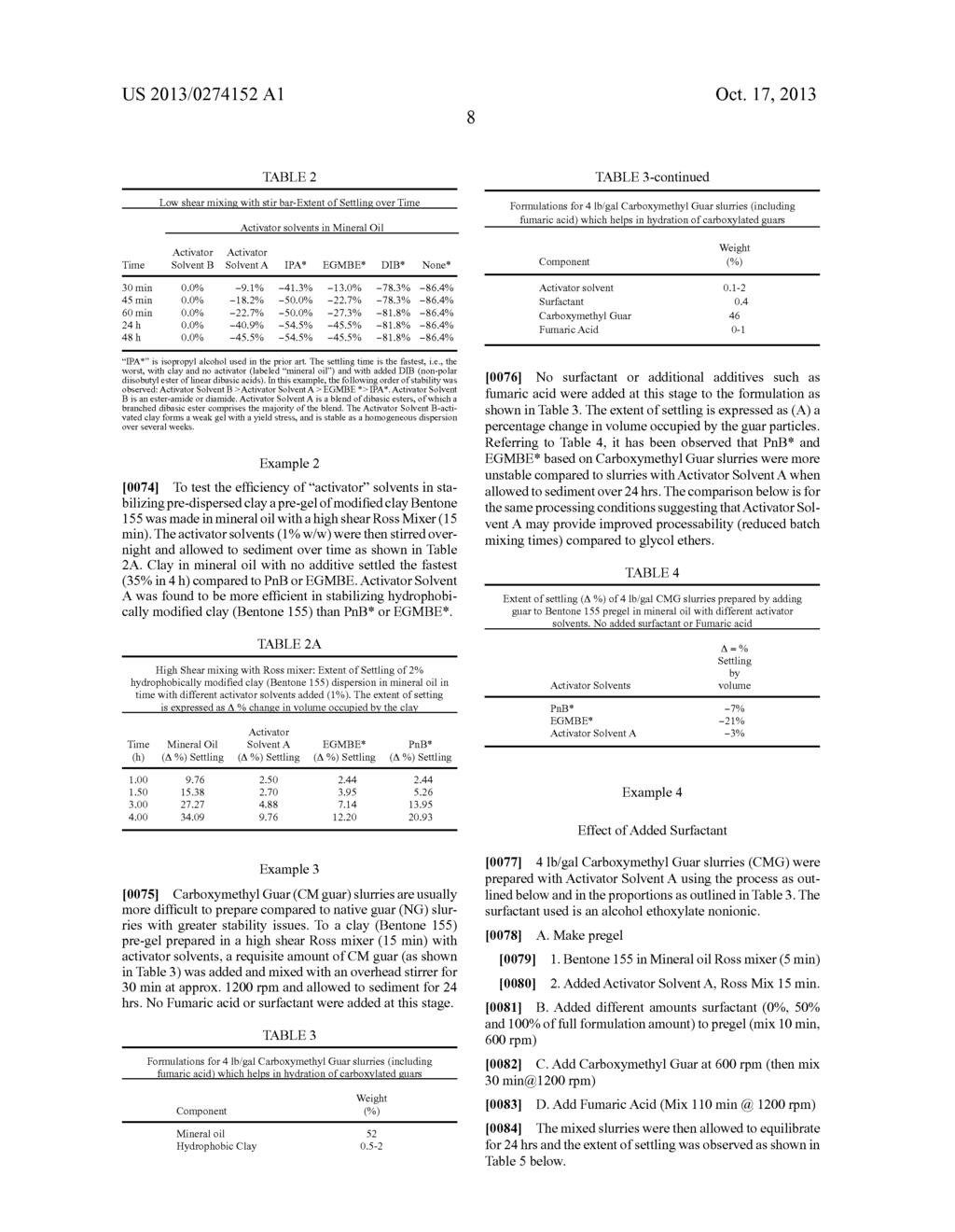 POLYSACCHARIDE SLURRIES WITH ENVIRONMENTALLY FRIENDLY ACTIVATOR SOLVENTS - diagram, schematic, and image 09