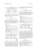 POLYSACCHARIDE SLURRIES WITH ENVIRONMENTALLY FRIENDLY ACTIVATOR SOLVENTS diagram and image