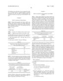 POLYSACCHARIDE SLURRIES WITH ENVIRONMENTALLY FRIENDLY ACTIVATOR SOLVENTS diagram and image