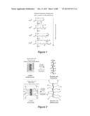 STABLE HELICAL IONIC POLYPEPTIDES diagram and image