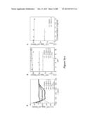 STABLE HELICAL IONIC POLYPEPTIDES diagram and image