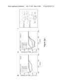 STABLE HELICAL IONIC POLYPEPTIDES diagram and image